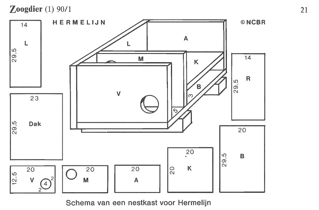 Criel, 1990, Kunstmatige schuilplaatsen kleine marterachtigen, Zoogdier, nr1