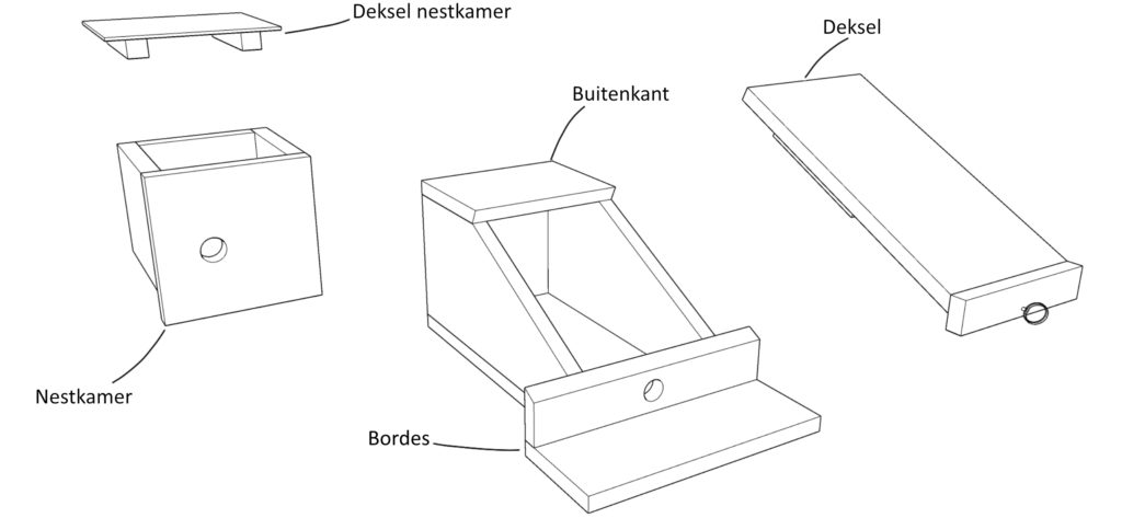 Onderdelen wezelnestkast